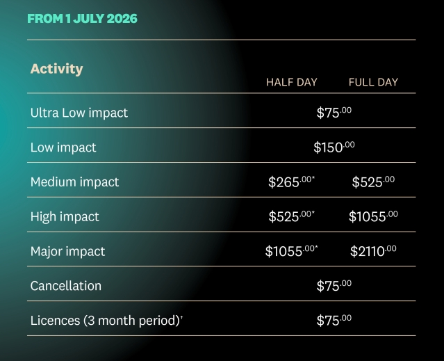 Screen Auckland Film Permitting Fees Table 2026